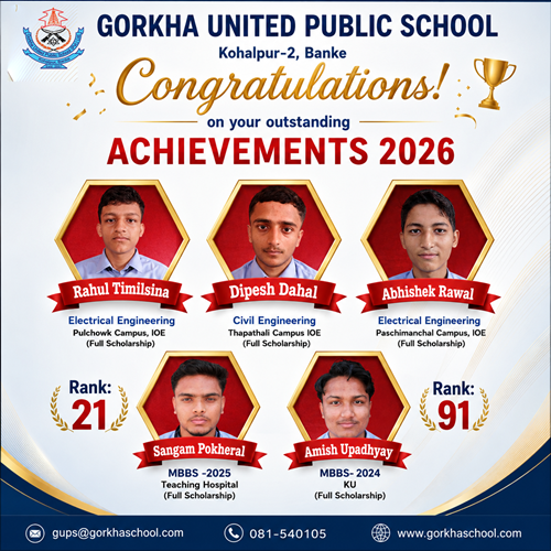 GUPS Outstanding Achievements 2026